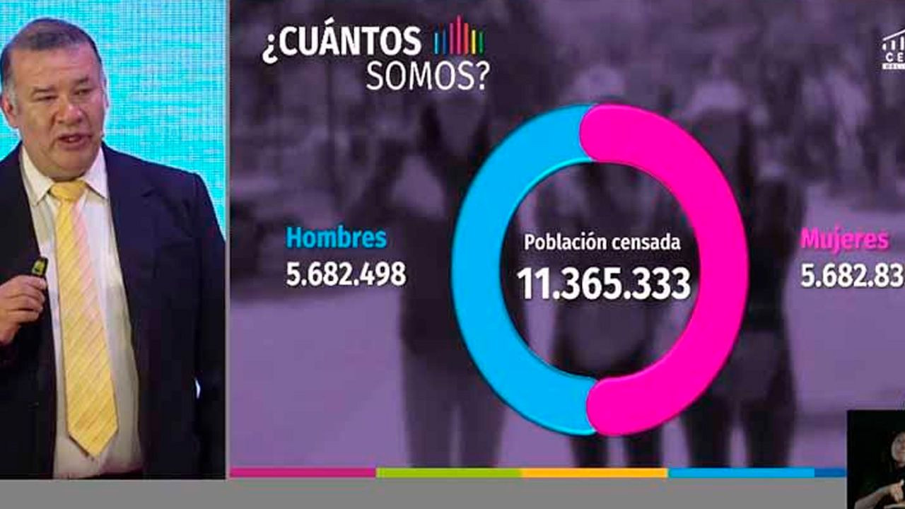 http://www.redpat.tv//uploads/Bolivia_suma_11_3_millones_de_habitantes_95a4e7a420.jpg
