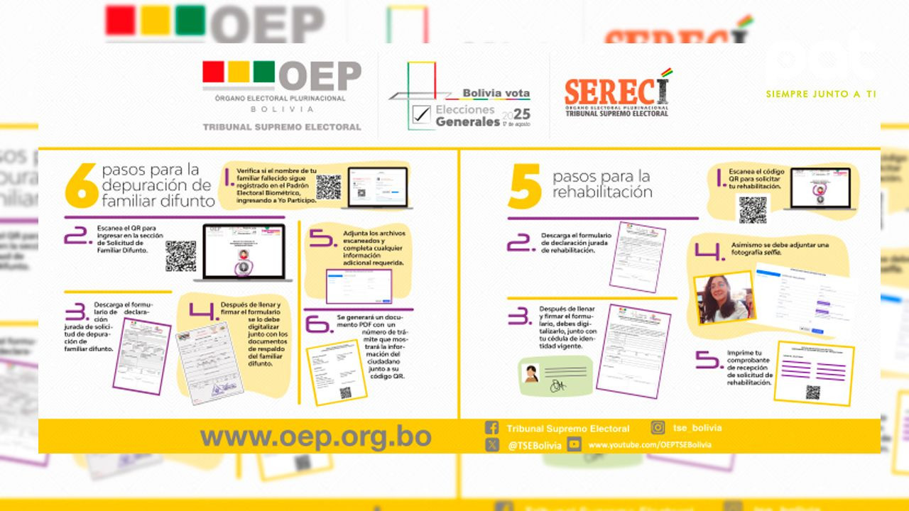 http://www.redpat.tv//uploads/Ciudadanos_inhabilitados_podran_regularizar_su_situacion_hasta_el_17_de_junio_eff78cbc75.jpg