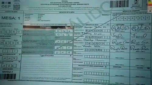 Simulacro del Sirepre alista el balotaje