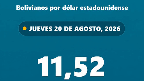 ¿Sigue bajando el dólar o se mantiene? Esta es la cotización oficial para este jueves 20 de agosto