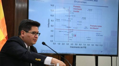 Ministro de Economía anuncia datos del déficit fiscal para el fin de semana