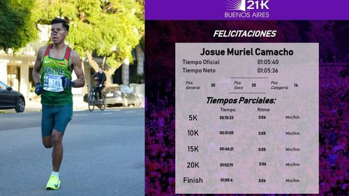 Josué Muriel Camacho deslumbra en la Media Maratón de Buenos Aires 2025