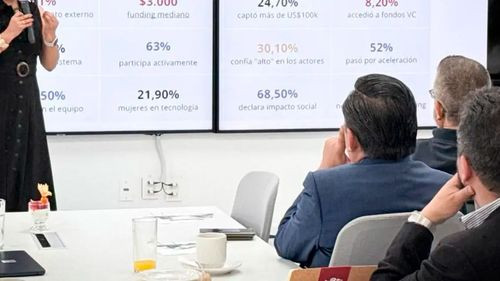 Bolivia pierde 49 startups y suma 48 nuevos emprendimientos tecnológicos