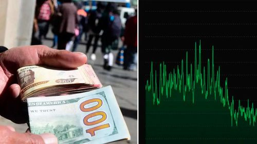 El dólar paralelo baja en Bolivia por menor demanda, medidas del Gobierno y señales políticas