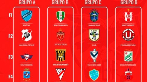 Así se perfila la División Profesional con 16 equipos para la temporada 2026