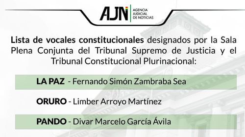Sala Plena Conjunta designa a nueve  vocales constitucionales en seis  departamentos