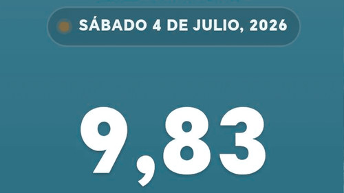 Tipo de Cambio Oficial del dólar en Bolivia experimenta un incremento de 10 centavos en una semana
