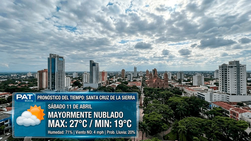 Pronóstico del tiempo: Santa Cruz de la Sierra experimentará cielos mayormente nublados este sábado 