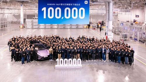 China, Líder Global en Coches Eléctricos: Una Amenaza para Europa