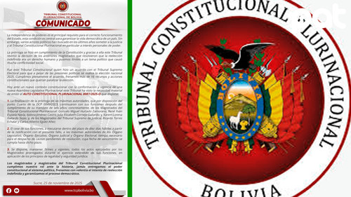 Tribunal constitucional finaliza prórroga de sus magistrados y otorga 10 días