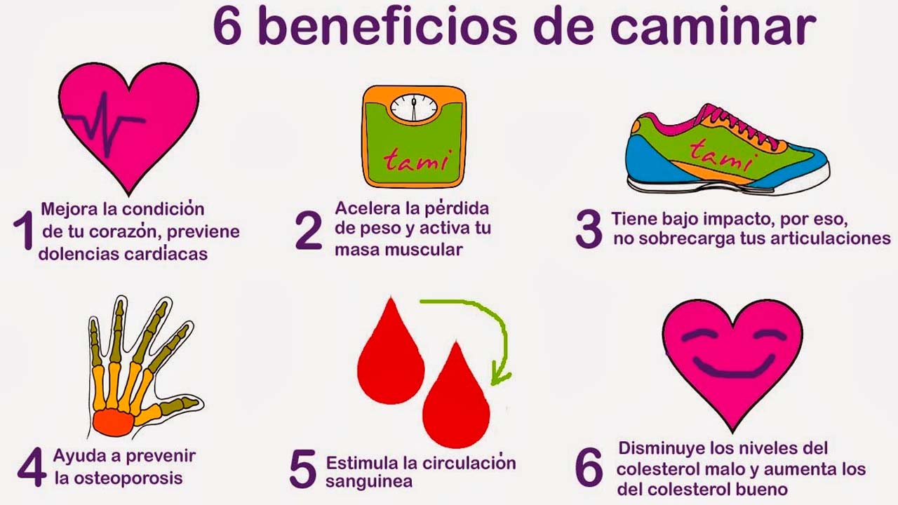Beneficios de caminar.jpg